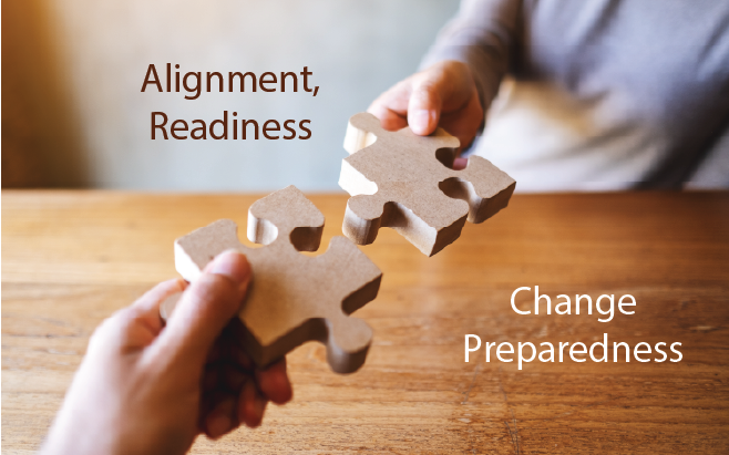 Image - Alignment-Readiness-Preparedness-3