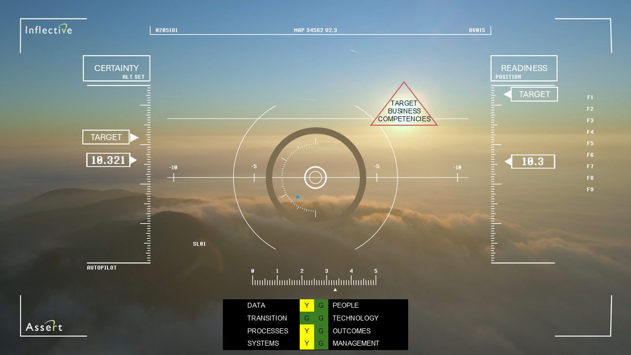 Inflective Advantage - 6 image