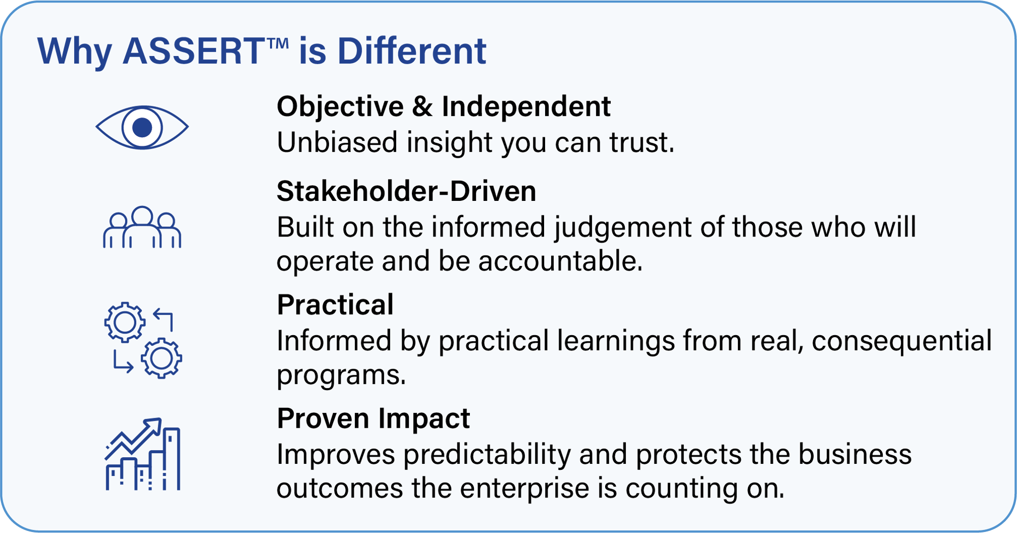 Situations - Process-4 Situations - Process-4