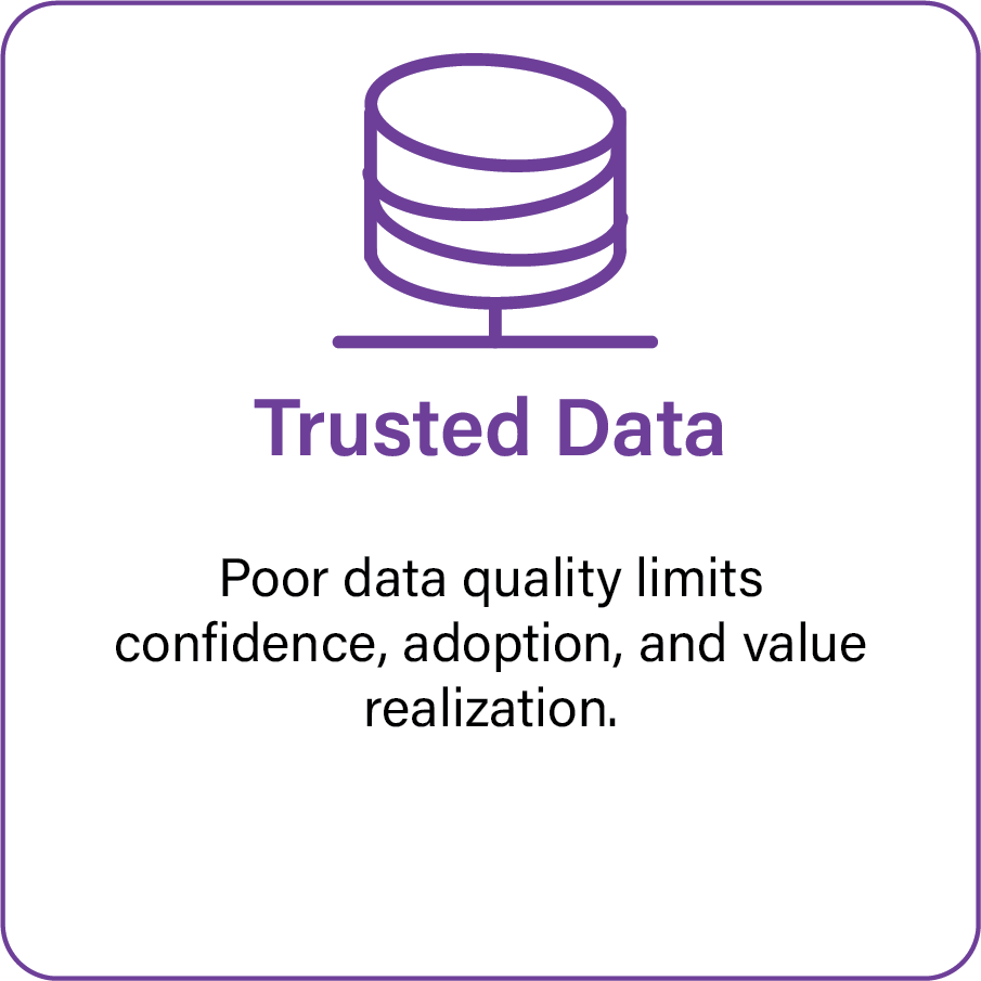 Data Quality V2-1