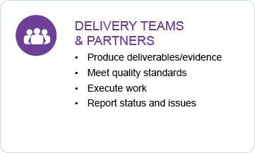 Delivery Teams and Partners-1