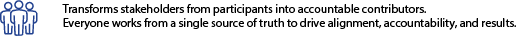 Everyone message-1