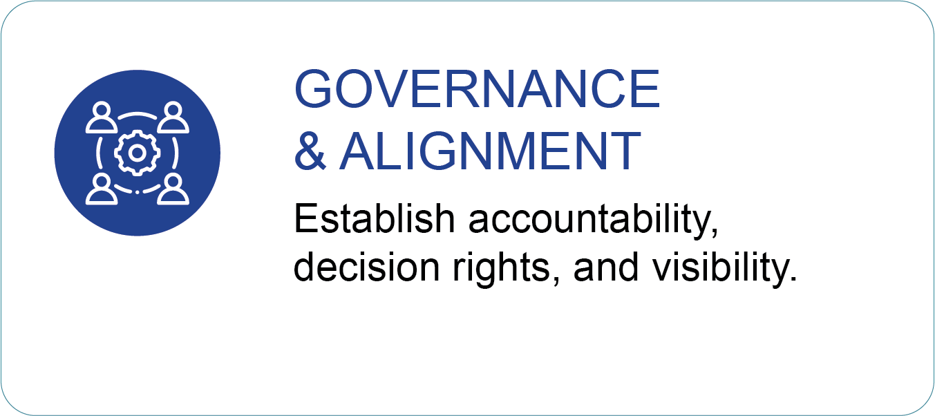 Governance and Alignment-3