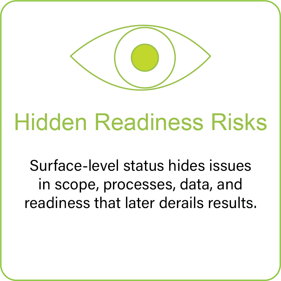 Hidden Risks-4