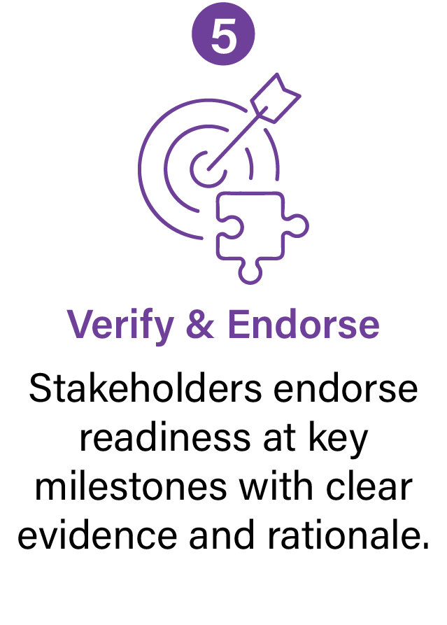 Our Approach - Endorsement-Jul-10-2026-02-39-27-5543-AM Our Approach - Endorsement-Jul-10-2026-02-39-27-5543-AM