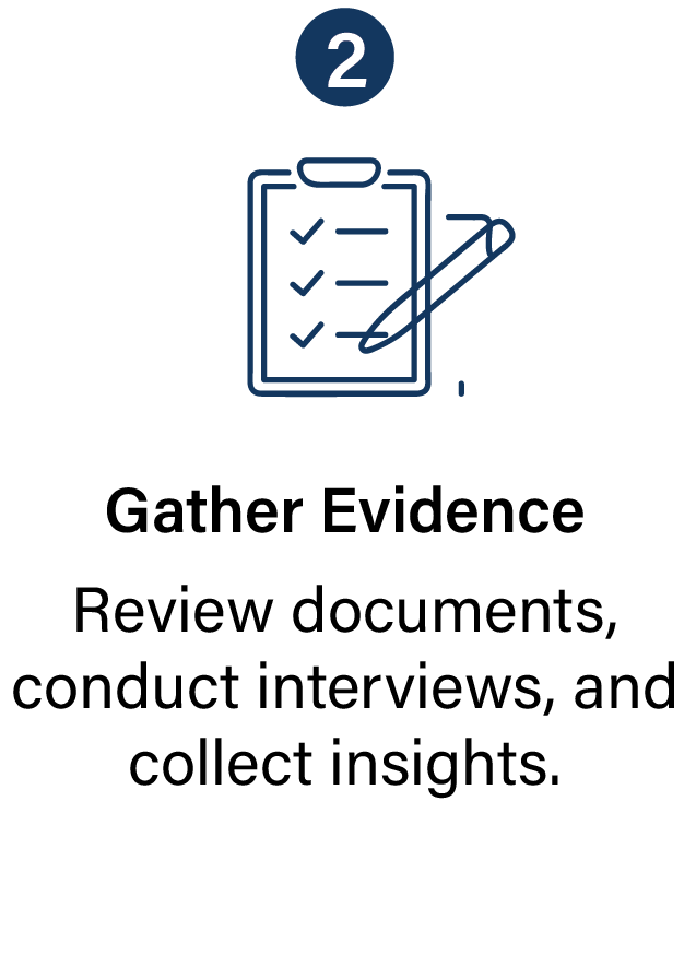 Our Assessment Process v2-Jul-08-2026-10-34-12-5562-PM Our Assessment Process v2-Jul-08-2026-10-34-12-5562-PM