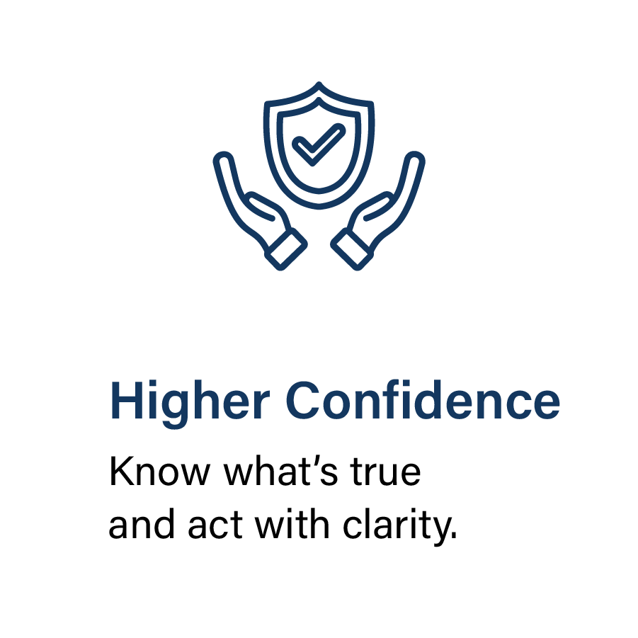 Results You Can Expect - Assessments-2 Results You Can Expect - Assessments-2