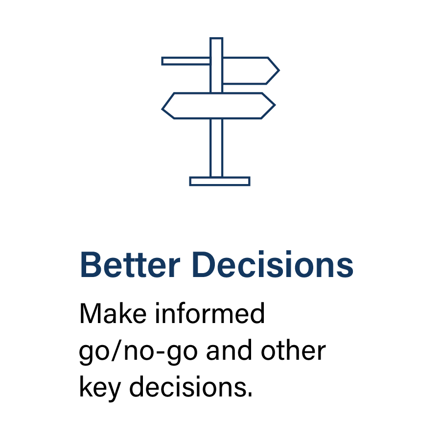 Results You Can Expect - Assessments-3 Results You Can Expect - Assessments-3