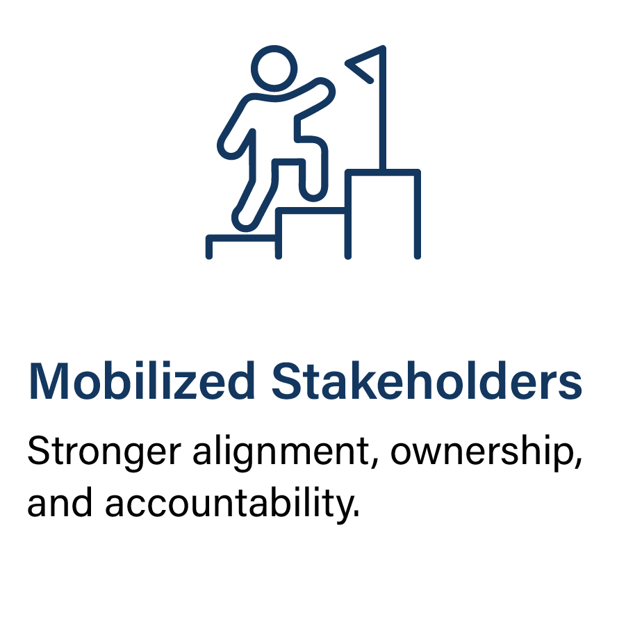 Results You Can Expect - Assessments-Jul-09-2026-12-52-17-1608-AM Results You Can Expect - Assessments-Jul-09-2026-12-52-17-1608-AM