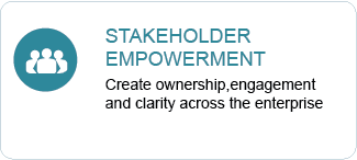Stakeholder Empowerment-3